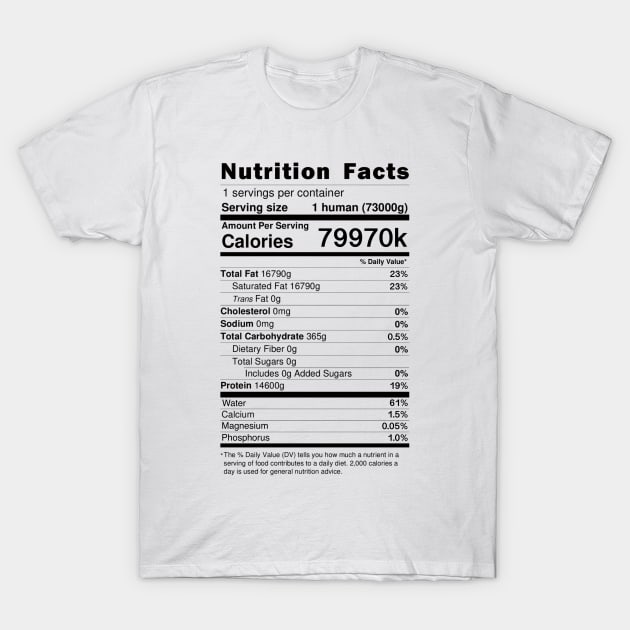 Nutrition Label T-Shirt by aYaKi